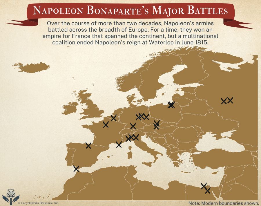 Napoleon Bonaparte's major battles