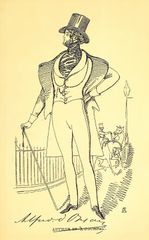 Early dandy