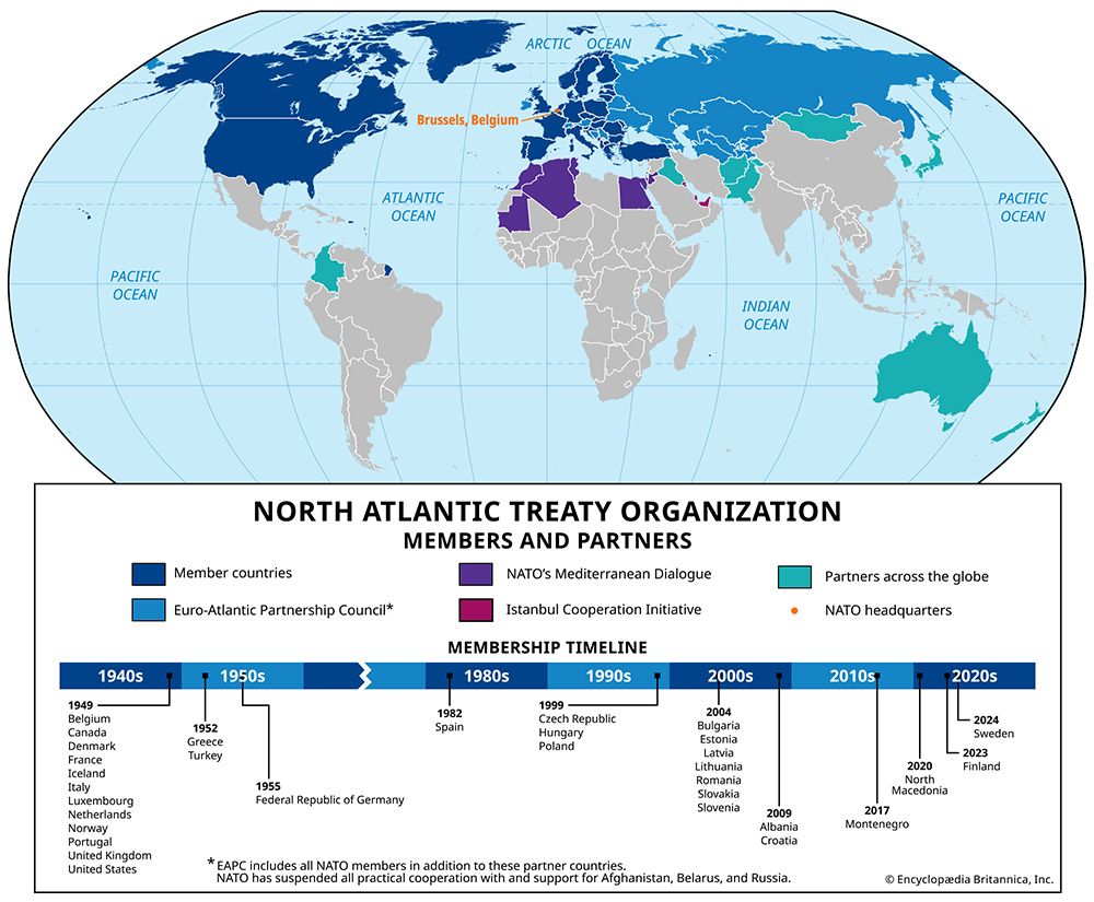 North Atlantic Treaty Organization: members and partners