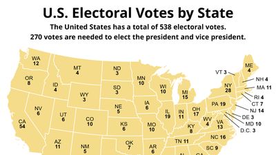 Electoral votes by U.S. state